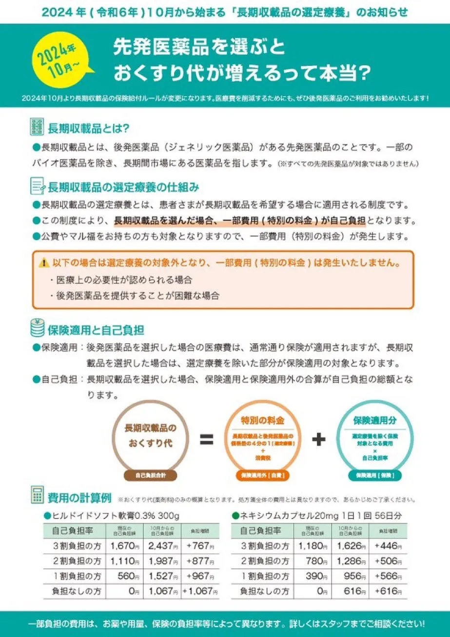 選定療養の長期収載品について